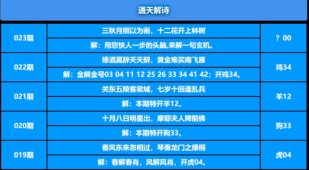 023期通天解诗[图]
